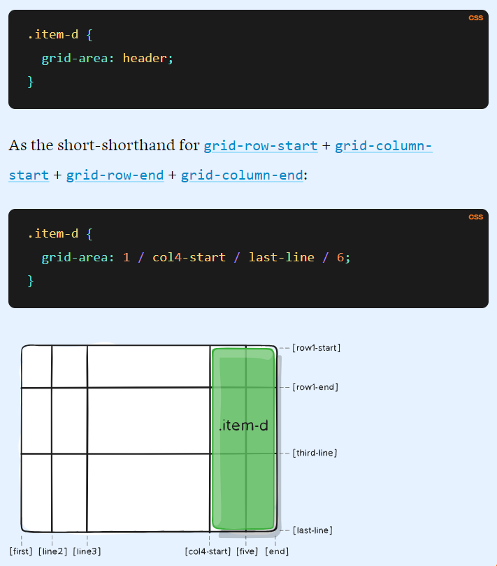 grid-area-child